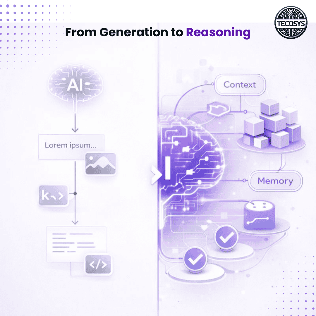 Trend 1- From Generation to Reasoning.png