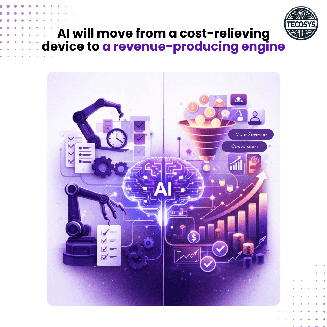 Trend 5 AI will move from a cost-relieving device to a revenue-producing engine.png